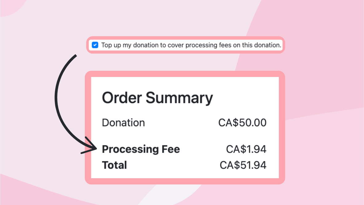 Online donation form showing recurring giving options and processing fee coverage